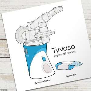 Life Science technical product illustration for United Therapeutics GMA Division